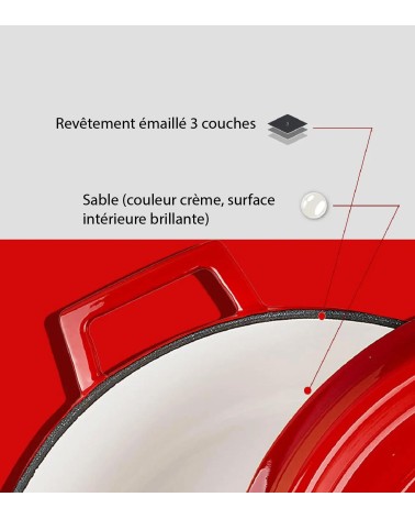 COCOTTE EN FONTE RONDE ROUGE BRILLANTE 28 CM INTÉRIEUR CRÈME BEH TUNISIE