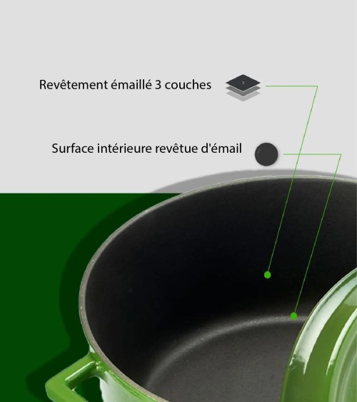 COCOTTE EN FONTE RONDE VERT 28 CM BEH TUNISIE