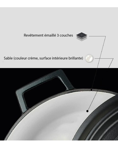 COCOTTE EN FONTE RONDE NOIR BRILLANTE 28 CM INTÉRIEUR CRÈME BEH TUNISIE