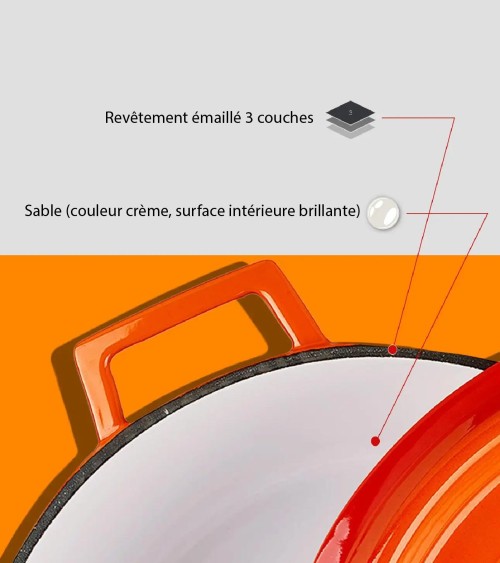 COCOTTE EN FONTE RONDE ORANGE BRILLANTE 28 CM INTÉRIEUR CRÈME BEH TUNISIE