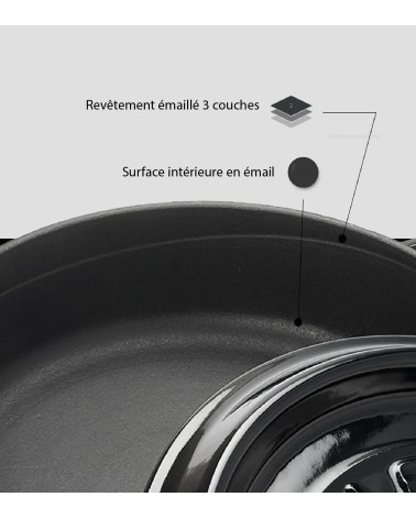 FAITOUT EN FONTE RONDE NOIR 28 CM BEH TUNISIE