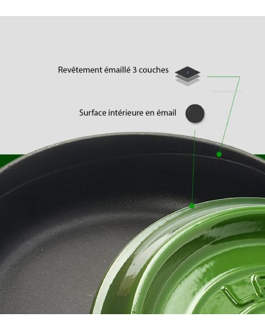 FAITOUT EN FONTE RONDE VERT 28 CM BEH TUNISIE
